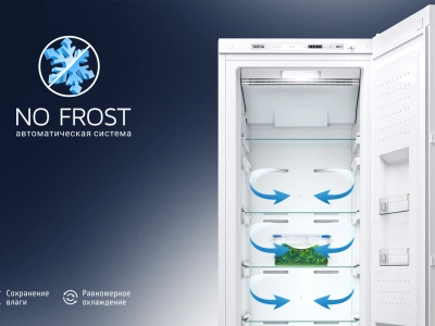 NoFrost против капельной системы: какой холодильник выбрать