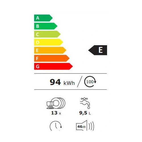 Встраиваемая посудомоечная машина Bosch SBH 4HVX31E