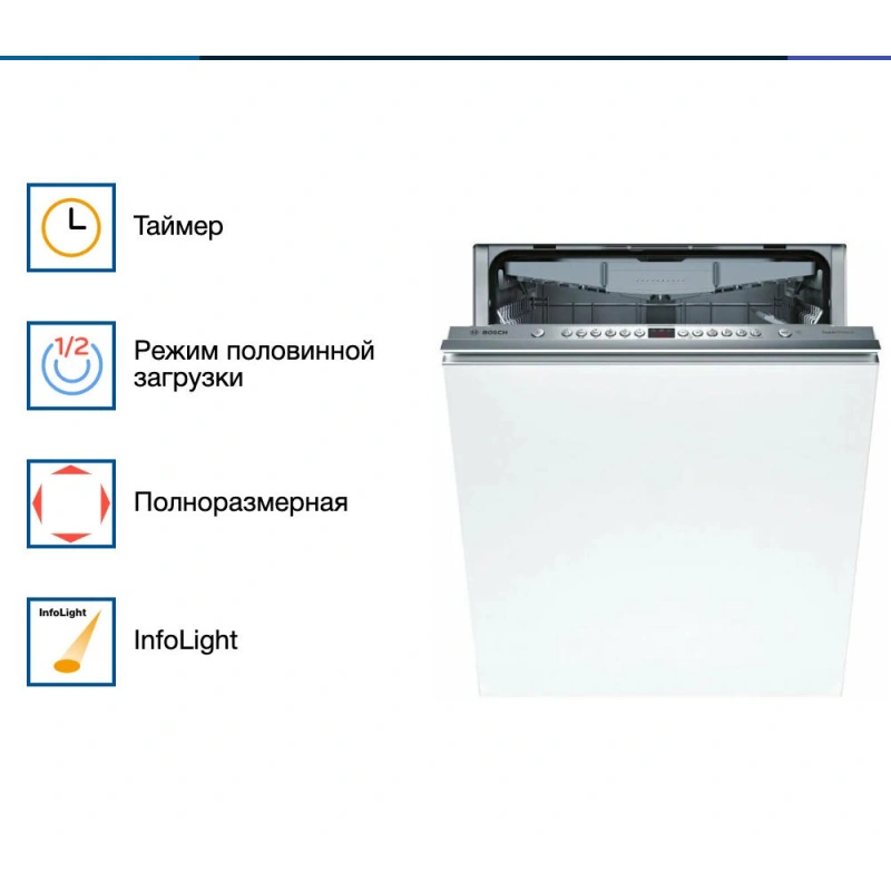 Встраиваемая посудомоечная машина Bosch SMV46KX55E