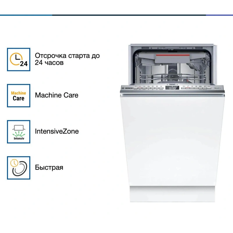 Встраиваемая посудомоечная машина Bosch SPV4HMX49E