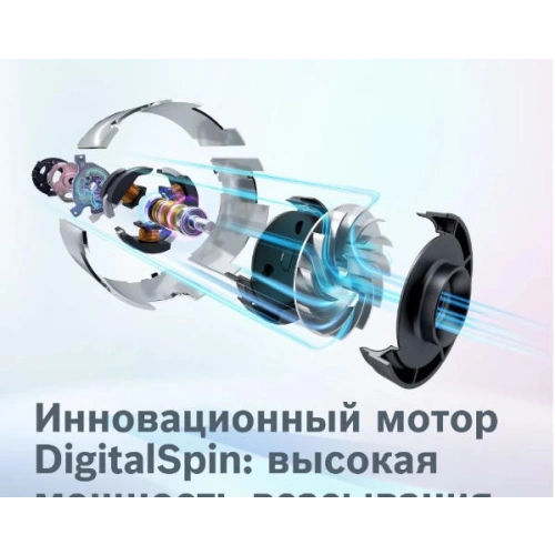 Пылесос Bosch BBS1ZOO