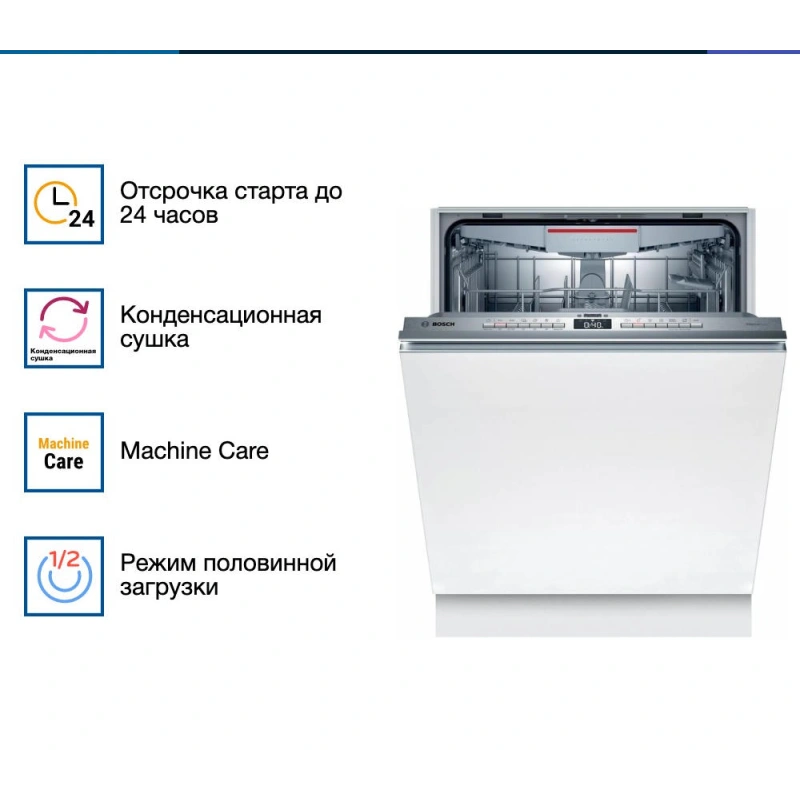 Встраиваемая посудомоечная машина Bosch SMV4HVX37E