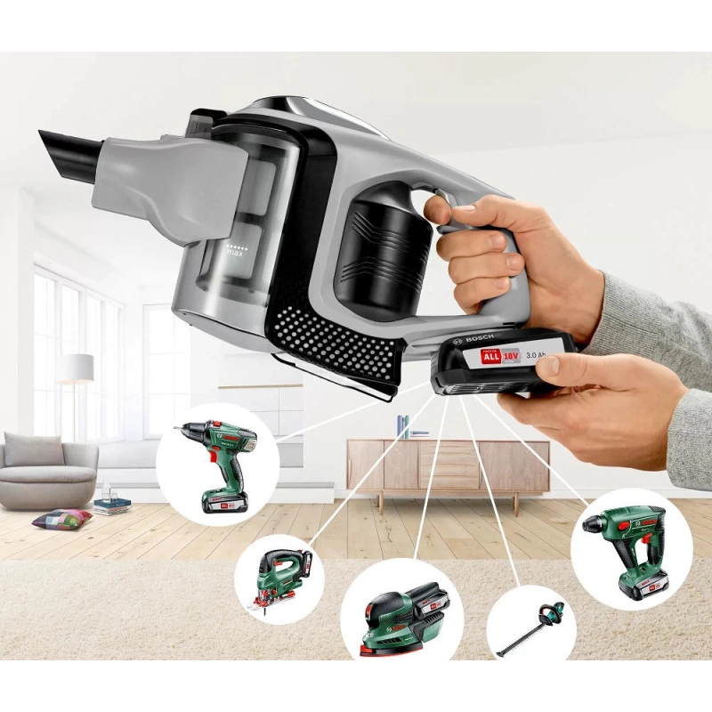 Пылесос Bosch BCS812KA2