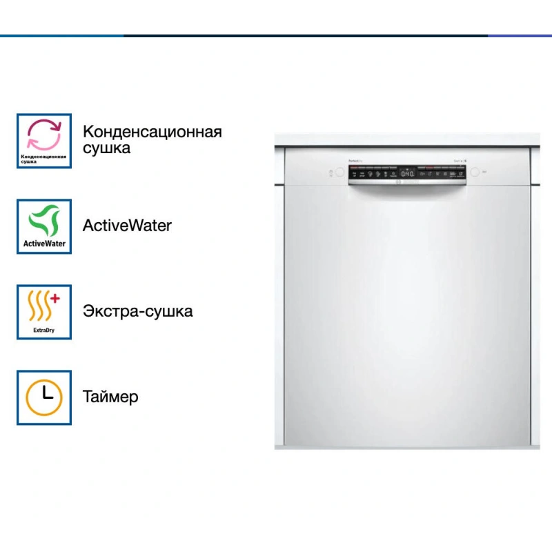 Полувстраиваемая посудомоечная машина Bosch SMU6ZCW00S