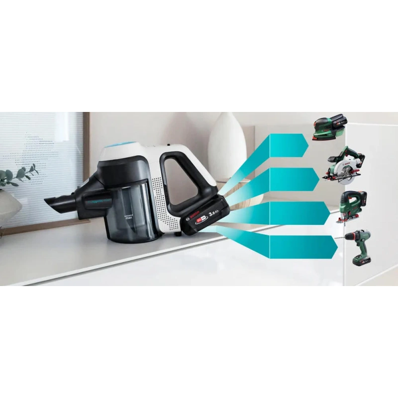 Пылесос Bosch BCS71HYG1