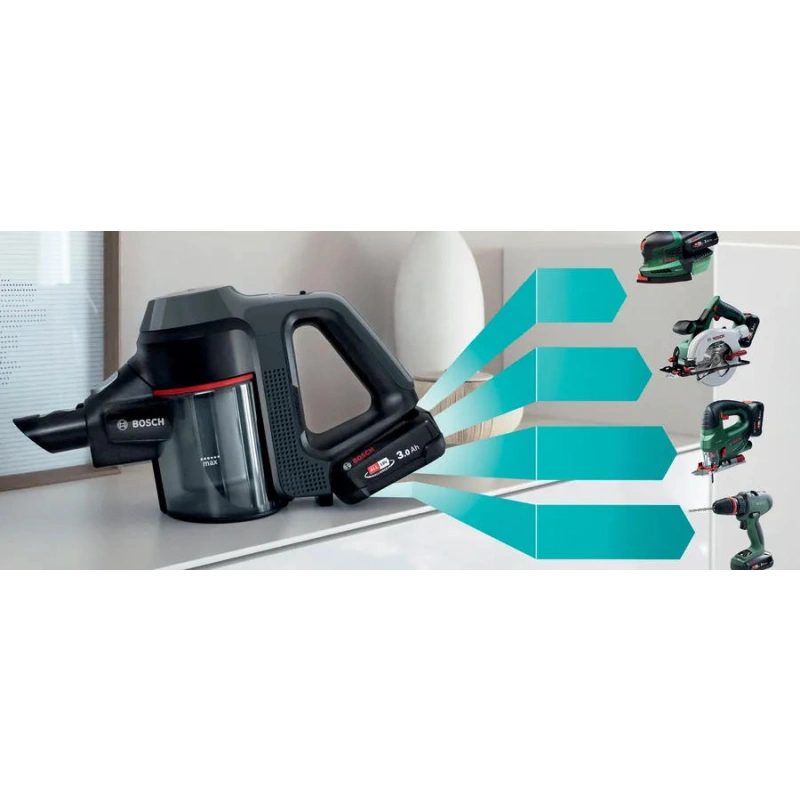 Пылесос Bosch BBS712A