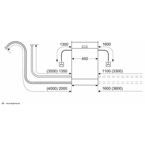 Встраиваемая посудомоечная машина Bosch SRV2IMX1BR