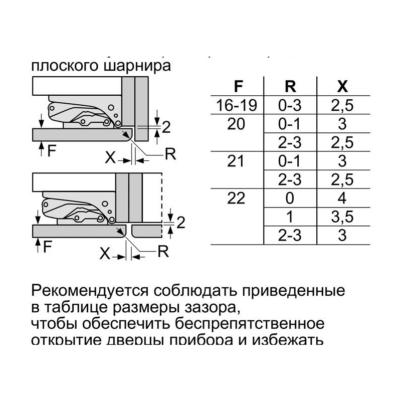 Встраиваемый двухкамерный холодильник Bosch KIF86HD20R