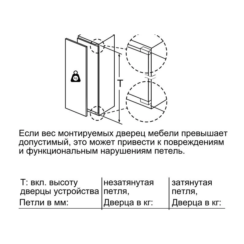 Встраиваемый однокамерный холодильник Bosch KIF81PD20R