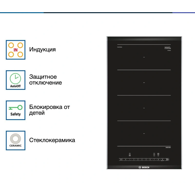Индукционная варочная панель Bosch PXX375FB1E