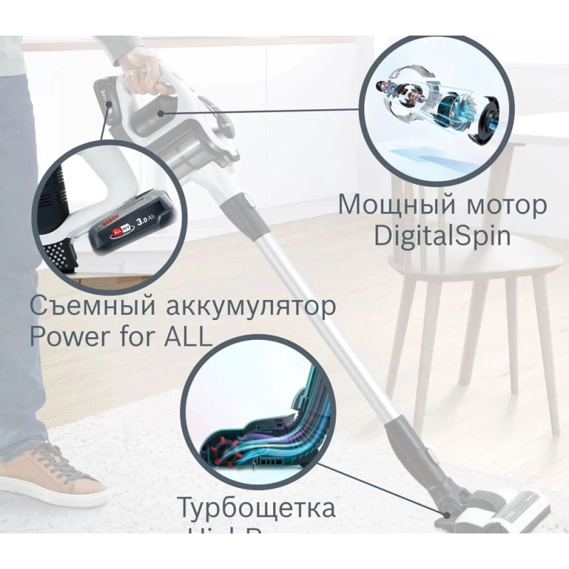 Пылесос Bosch BBS1U224