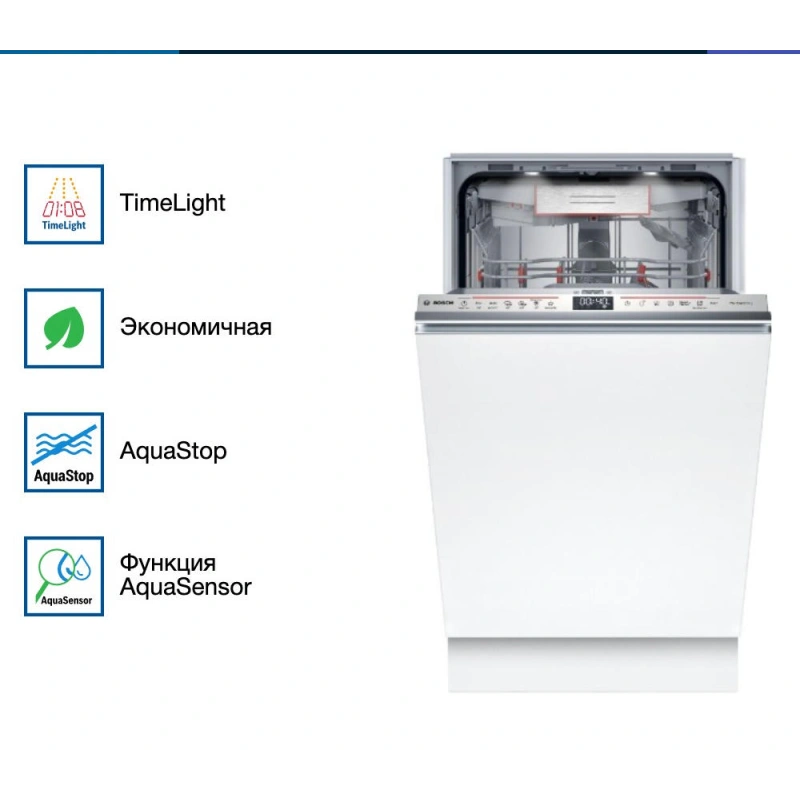 Встраиваемая посудомоечная машина Bosch SPV6ZMX17E
