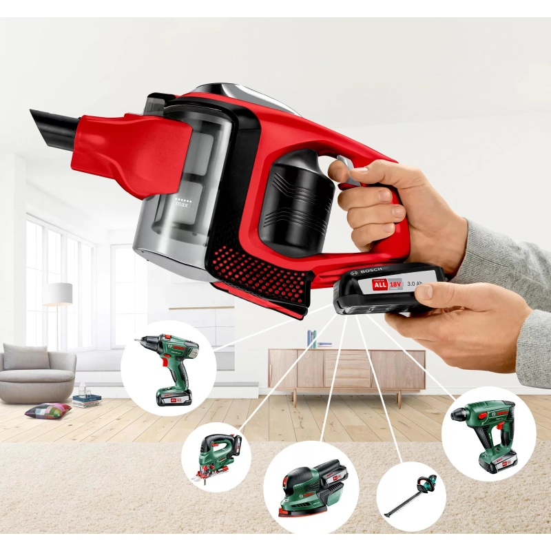 Пылесос Bosch BBS81PET