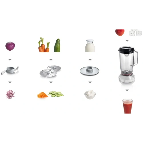 Кухонный комбайн Bosch MCM3201B