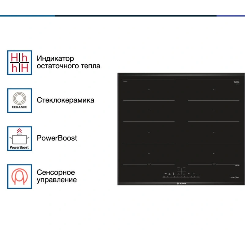 Индукционная варочная панель Bosch PXX695FC5E
