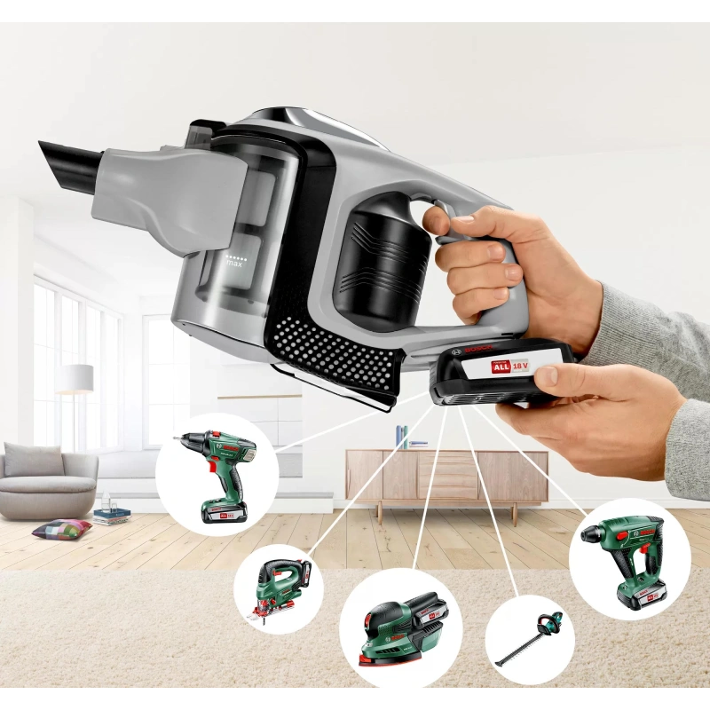 Пылесос Bosch BCS1ULTD