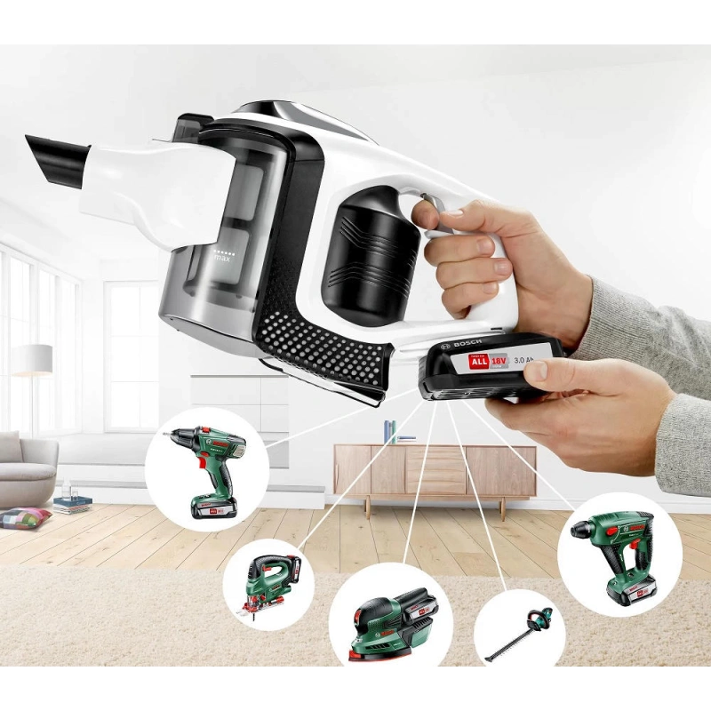 Пылесос Bosch BCS81EXC