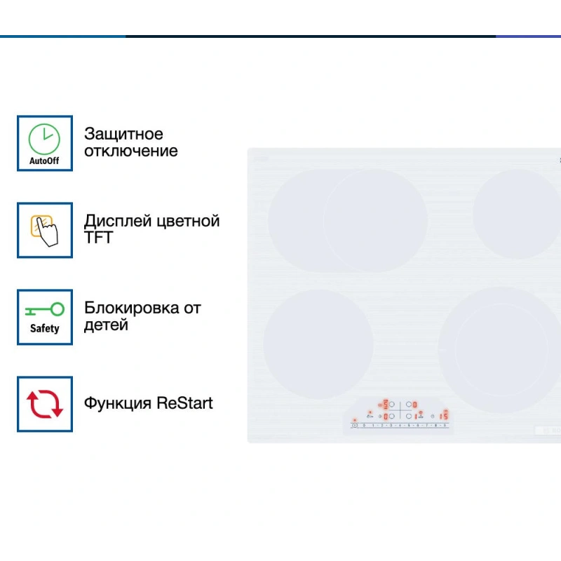 Электрическая варочная панель Bosch PKN652FP2E