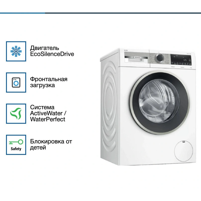 Стиральная машина Bosch WGA25400ME