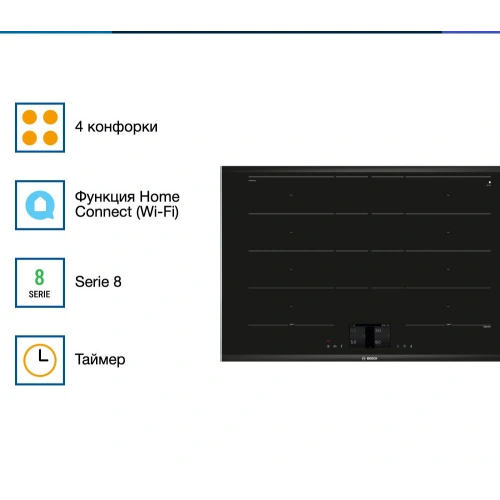 Индукционная варочная панель Bosch PXY875KV1E