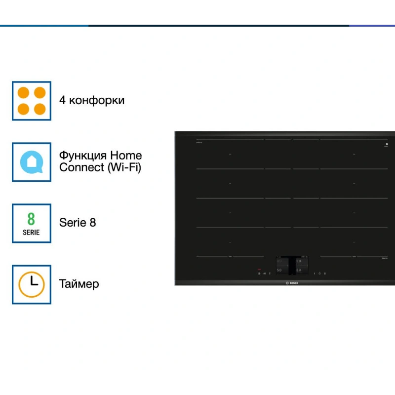 Индукционная варочная панель Bosch PXY875KV1E