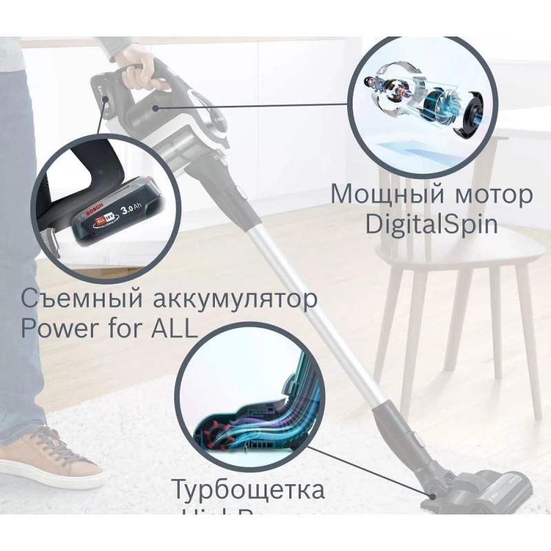 Пылесос Bosch BBS811PCK